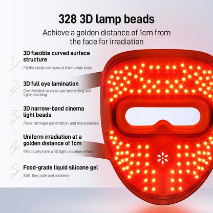 LED Light Therapy Facial Beauty Mask